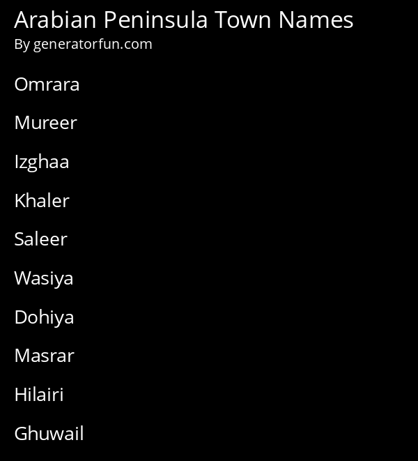 Arabian Peninsula Town Names