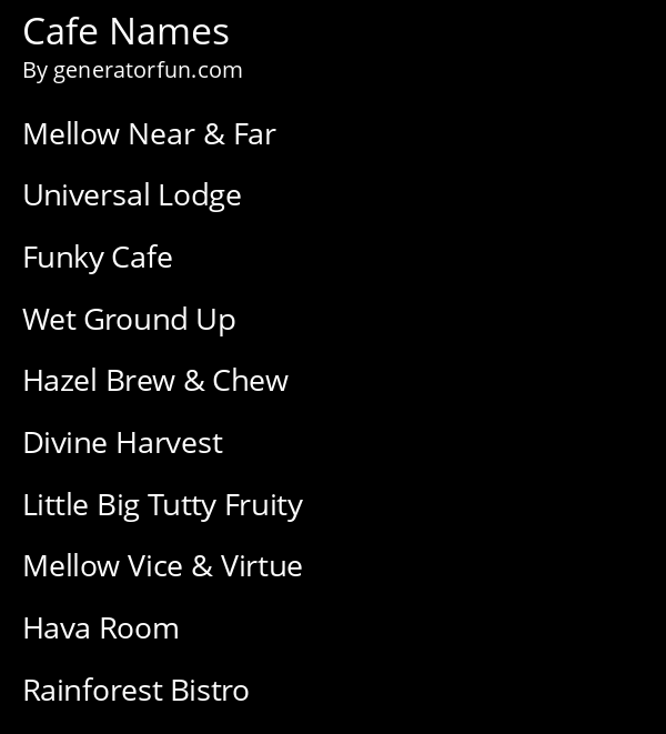 Cafe Names