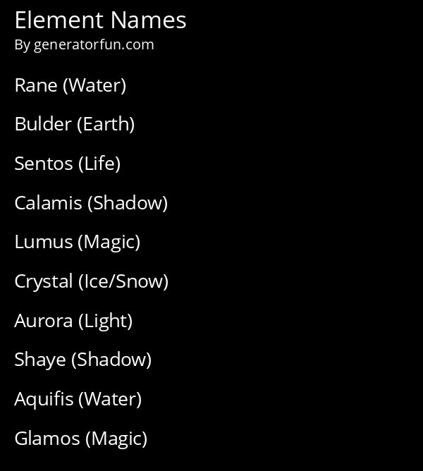 Element Names