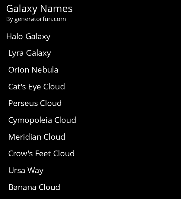 Galaxy Names