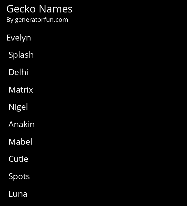 Gecko Names