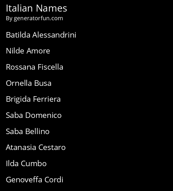 Italian Names
