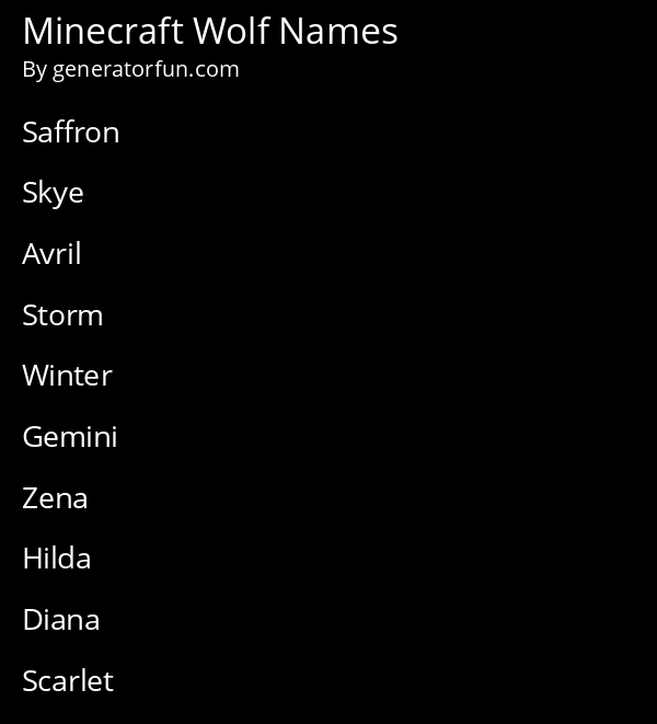 Minecraft Wolf Names
