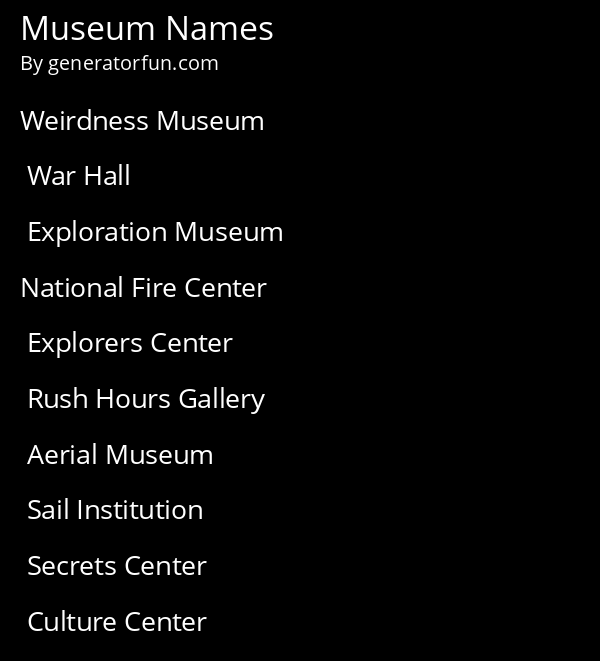 Museum Names