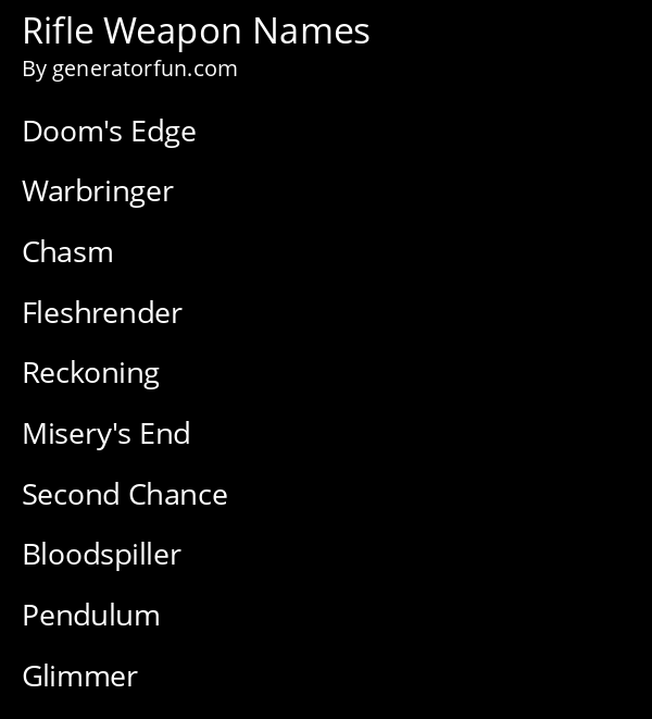 Rifle Weapon Names