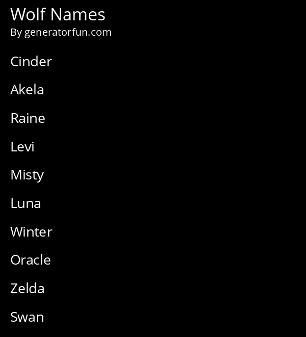 Wolf Names